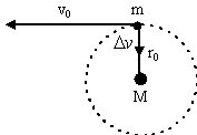 fig.