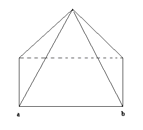 fig.