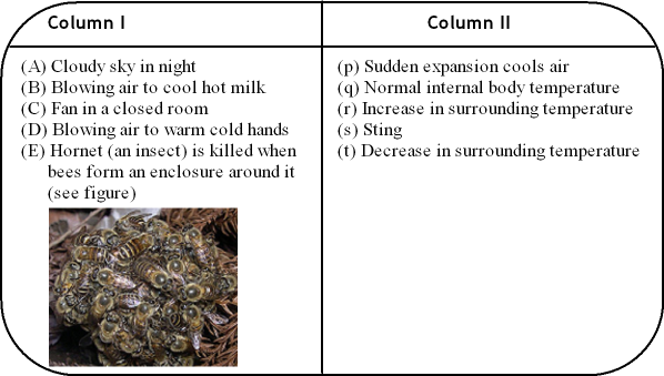 Problem No. 91: Physics