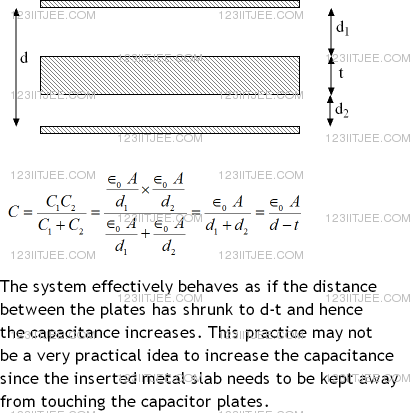 Attachment iit_jee_forum_capacitor_metal_plate_insertion.png